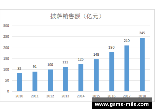 足球球星卡彩折的收藏价值与市场趋势深度解析