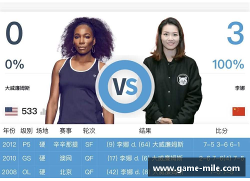 米乐mile官方网站中国女网新一姐诞生_19岁郑钦文法网淘汰前世界第一,或接班