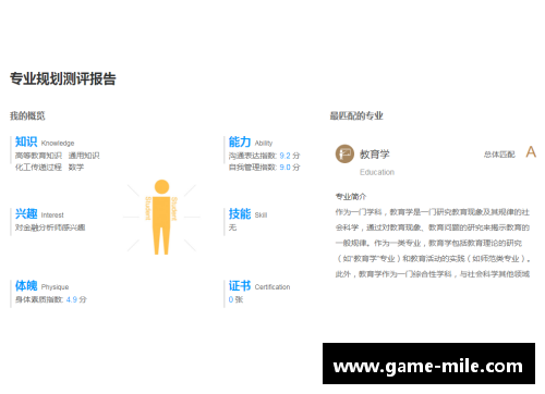 米乐mile官方网站高考中体育培训方案解析